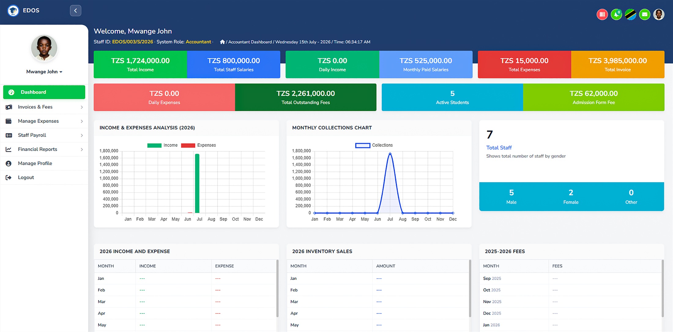 Accountant Dashboard